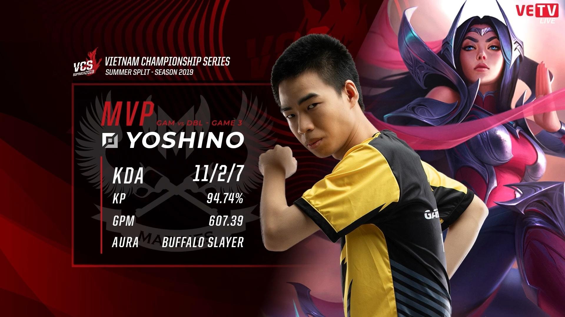 GAM tro lai,  danh bai DBL anh 3