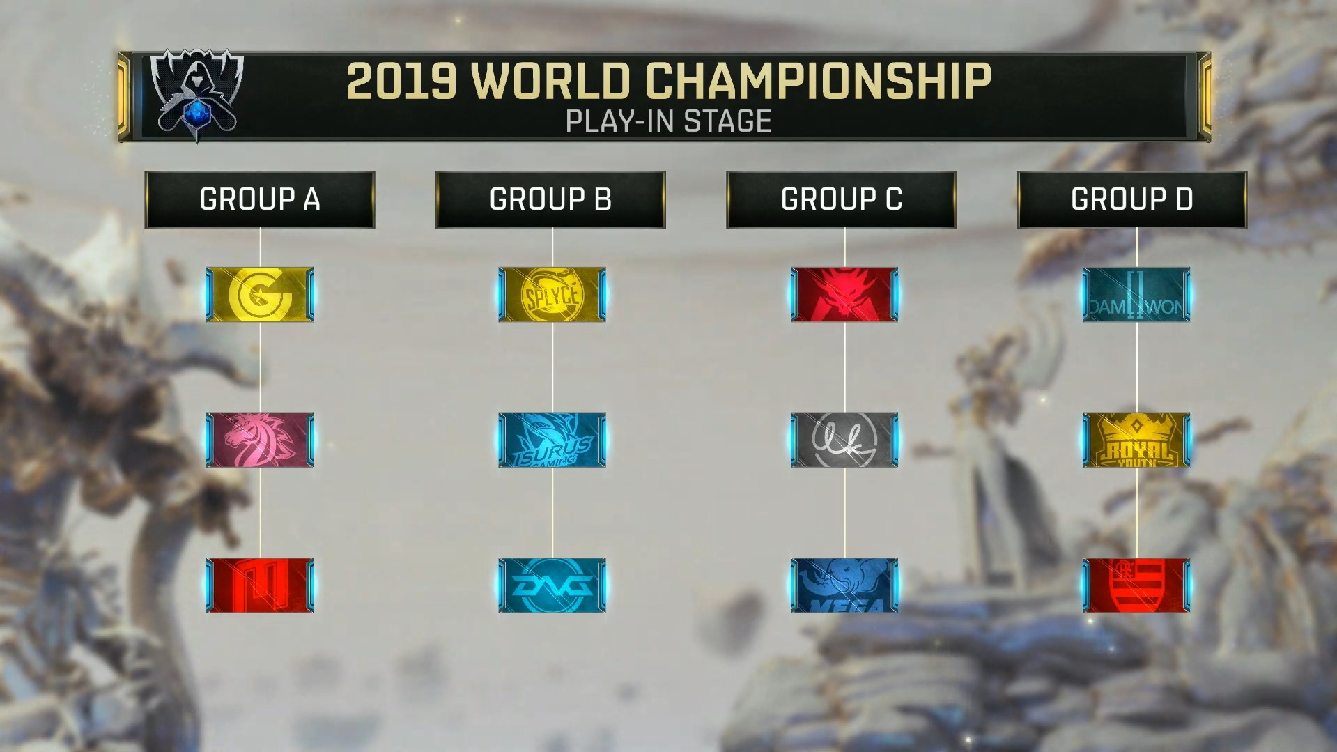 GAM và Lowkey esports tại cktg ảnh 1 GAM va Lowkey esports tai cktg anh 1