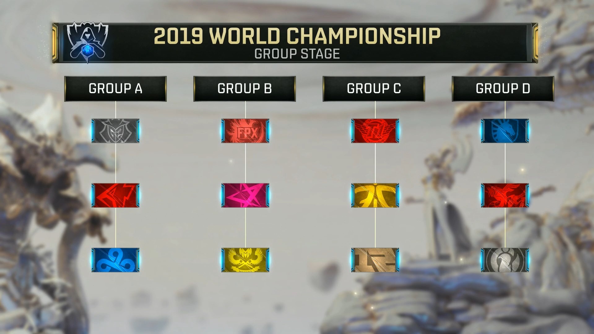 GAM và Lowkey esports tại cktg ảnh 2 GAM va Lowkey esports tai cktg anh 2