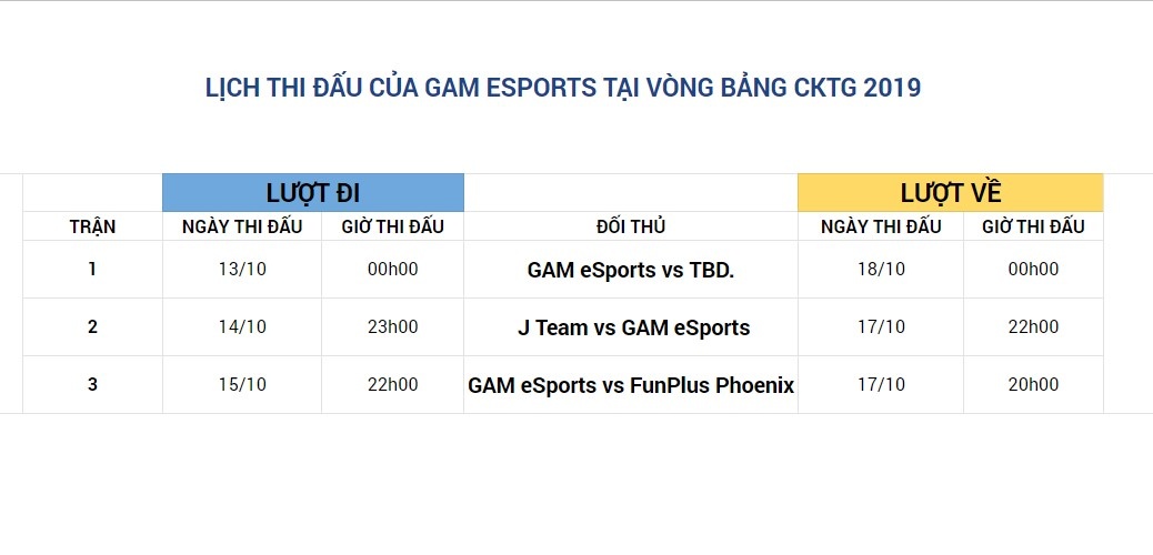 lich thi dau cktg 2019 anh 8