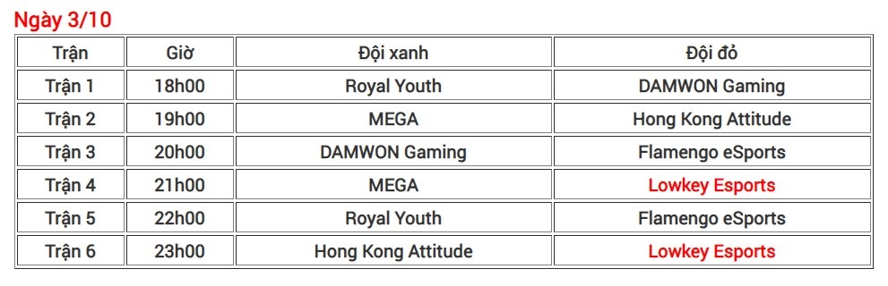 lich thi dau cktg 2019 anh 4