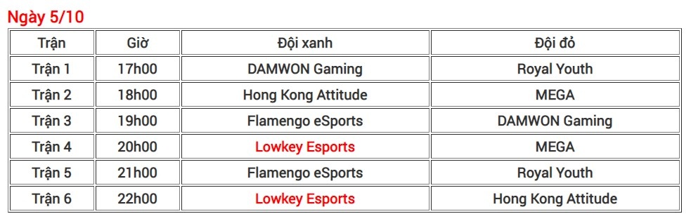 lich thi dau cktg 2019 anh 5