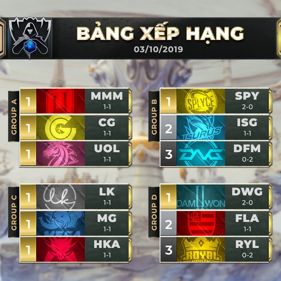 lowkey esports vs mega và hong kong attitude ảnh 4 lowkey esports vs mega va hong kong attitude anh 4