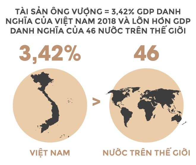 Ty phu Pham Nhat Vuong giau co nao anh 4