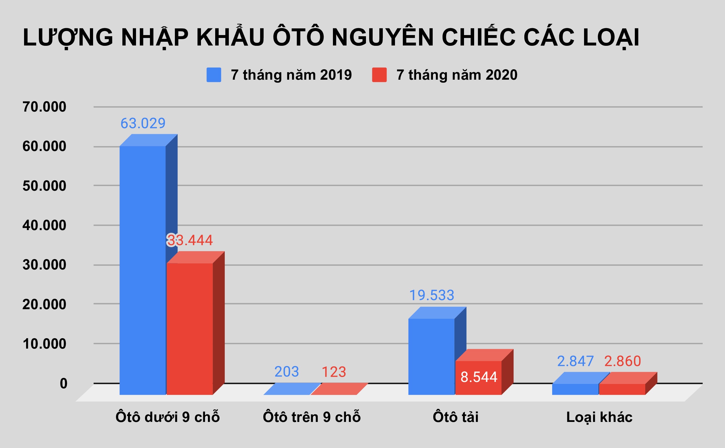 Oto Indonesia duoi 9 cho gia re o at vao Viet Nam anh 2