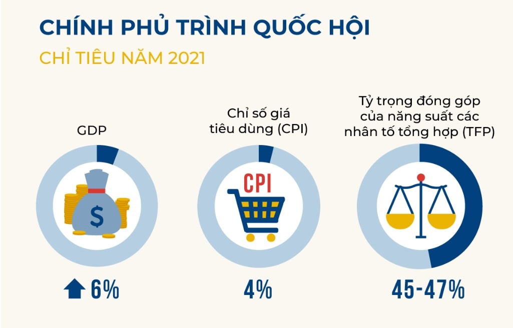 thu ngan sach tu dat anh 2