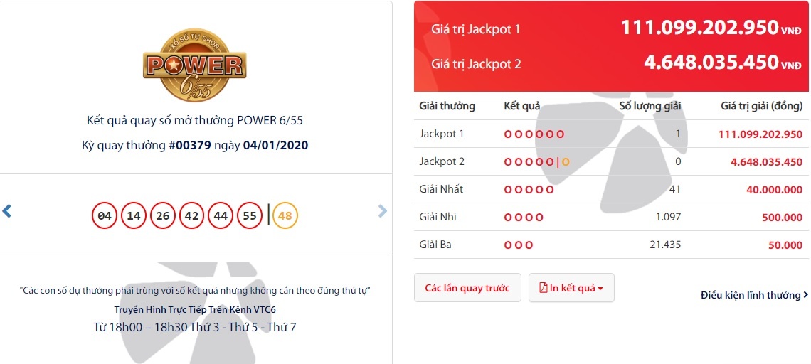 Nguoi trung giai Vietlott 111 ty dong la ai anh 1