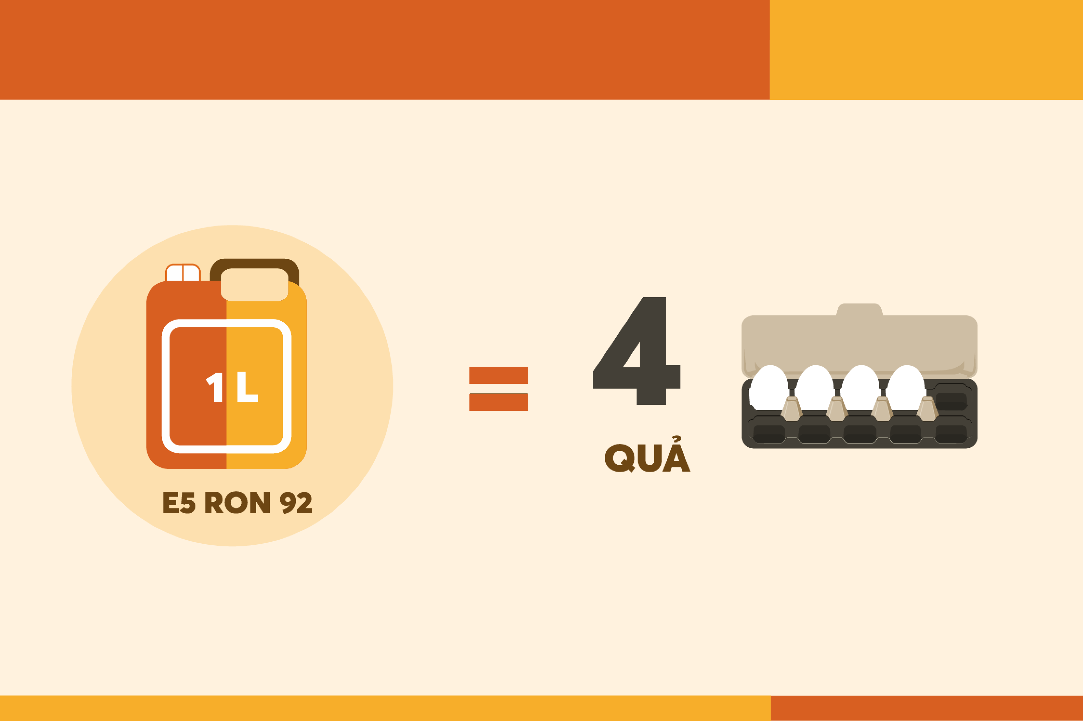 Gia 1 lit xang khong du mua 100 g thit lon anh 4