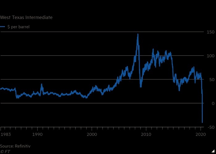 gia dau giam manh chua tung co anh 1