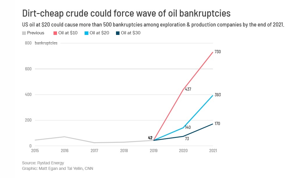 gia dau tho giam xuong muc am anh 1