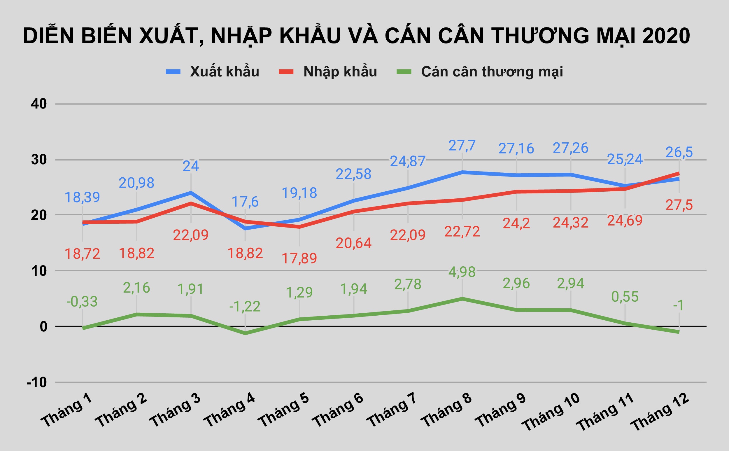 Hai mat cua xuat sieu dat ky luc anh 1