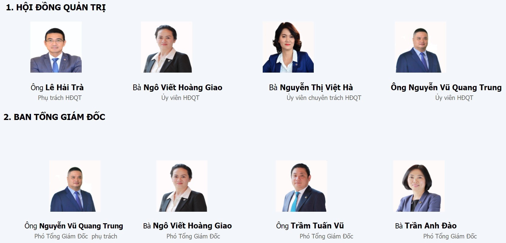 Ong Le Hai Tra nhan tong luong,  thuong 840 trieu trong nam 2020 anh 1