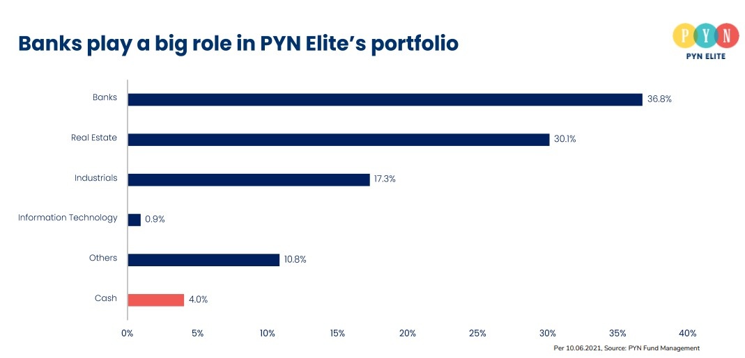 Quy ngoai cung ‘luot song’ co phieu anh 2