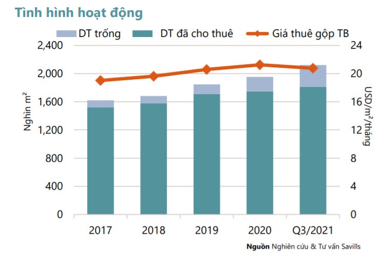 Gia nha chung cu o Ha Noi tiep tuc leo thang anh 1