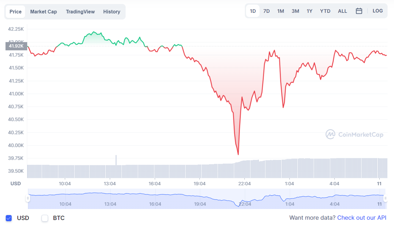 von hoa thi truong tien so anh 2