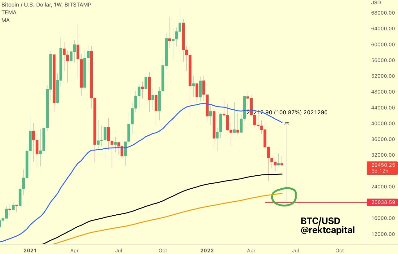 Chuyen gia du doan gia Bitcoin anh 2
