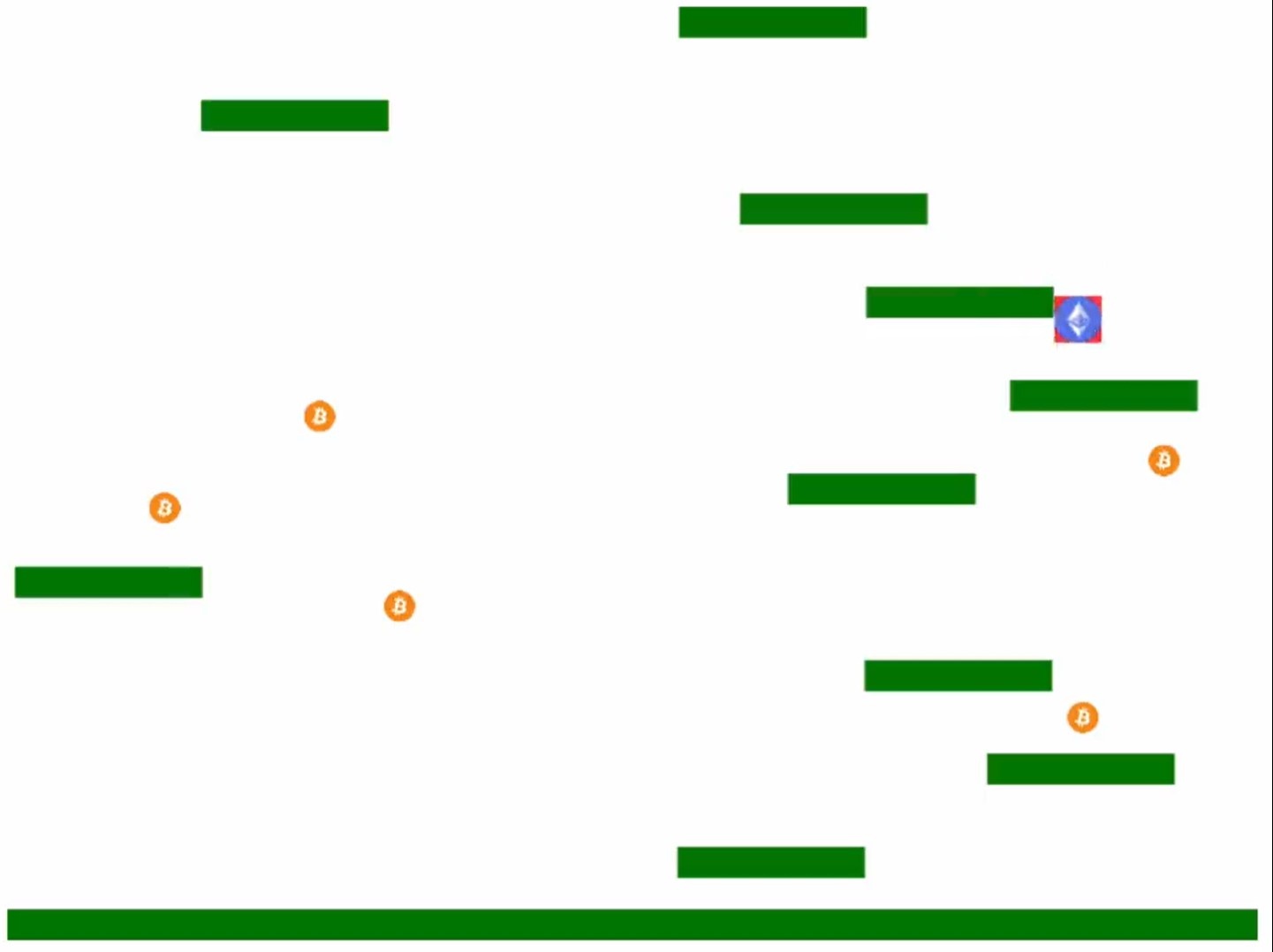 Khả năng của GPT-4 ảnh 3 Kha nang cua GPT-4 anh 3