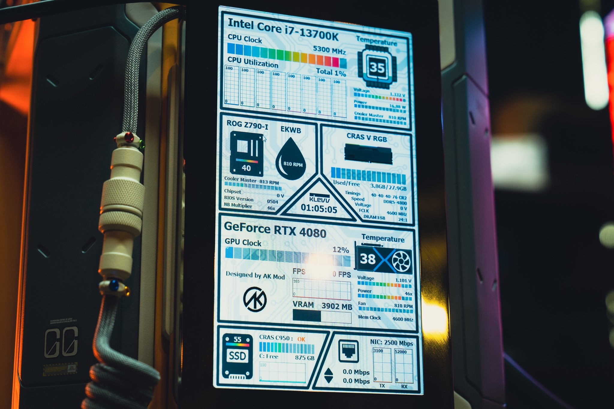 PC độc đáo nhất ảnh 5 PC doc dao nhat anh 5