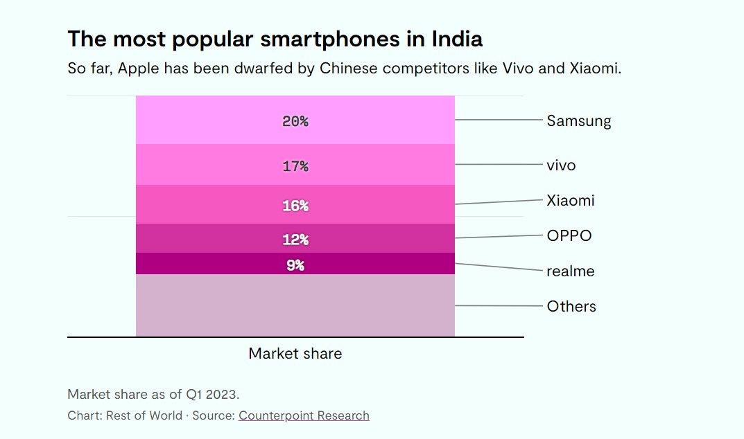 Apple store an do anh 1