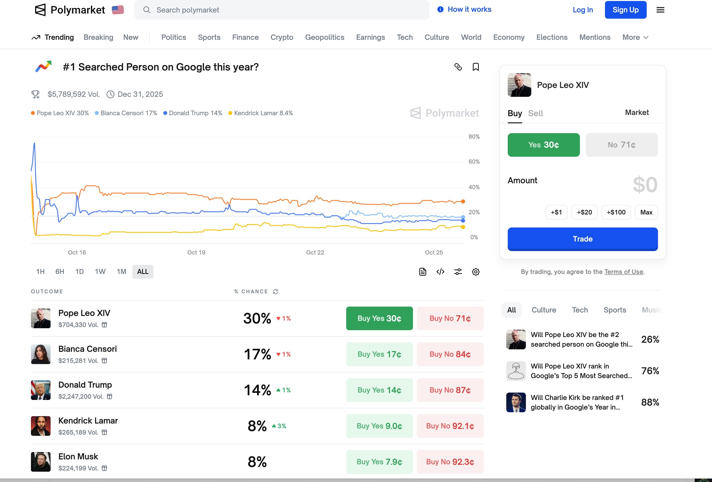 Tìm nhiều nhất Google ảnh 1 Tim nhieu nhat Google anh 1