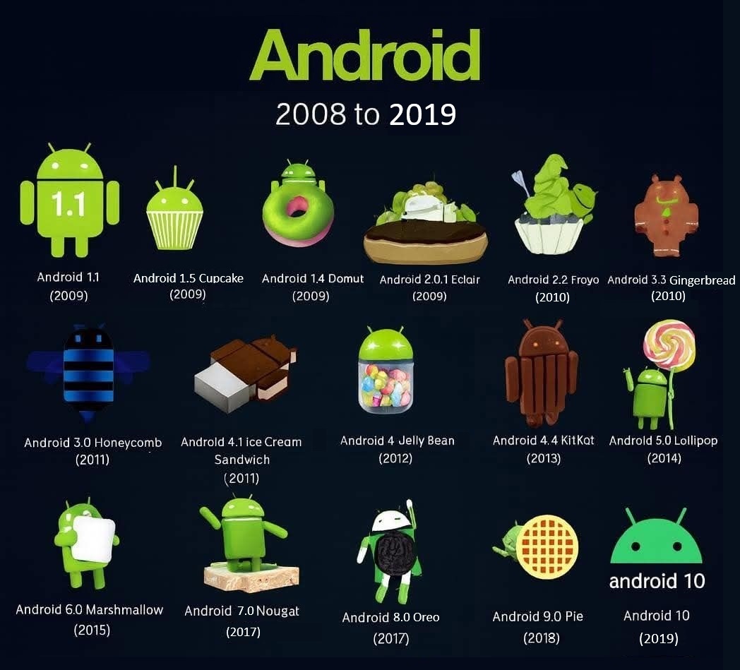 រូបភាព Android 1 Android anh 1