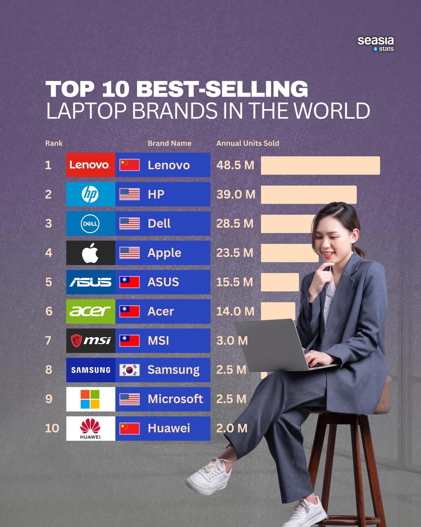 Apple anh 1