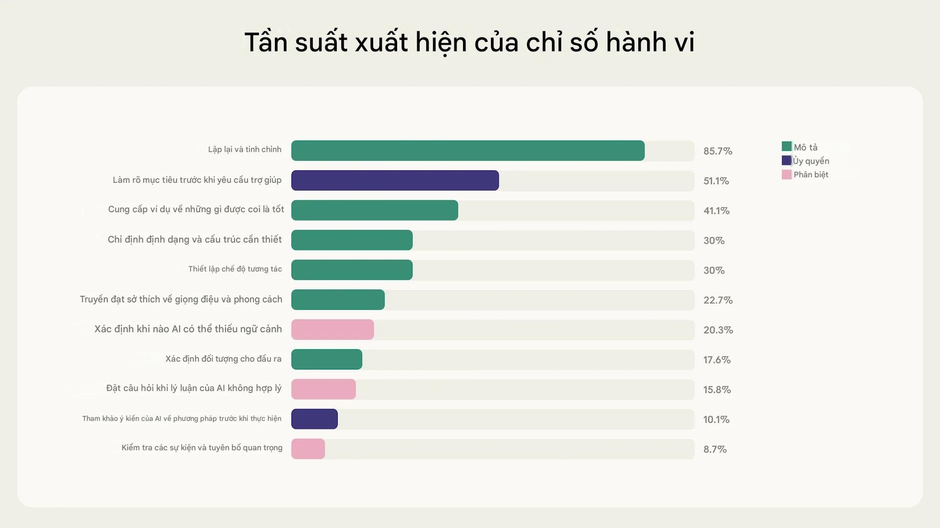 AI anh 1