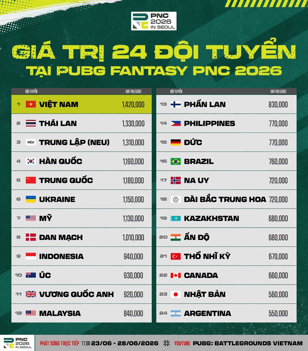 PUBG anh 1