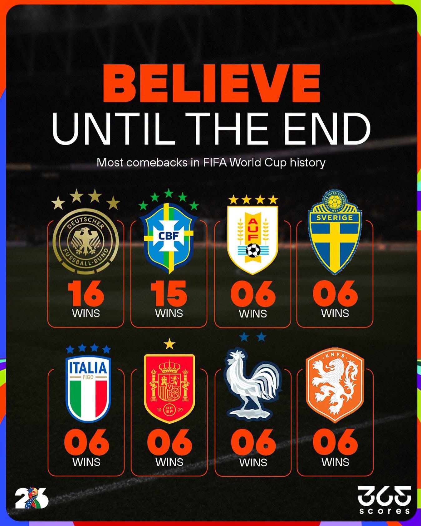 World Cup anh 6