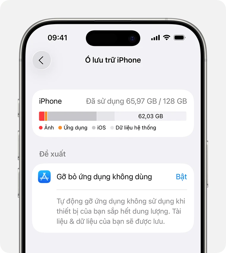 Bo nho anh 3