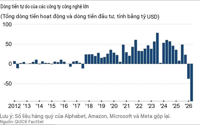AI ảnh 1