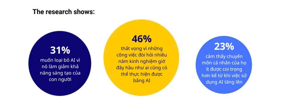 AI ảnh 1