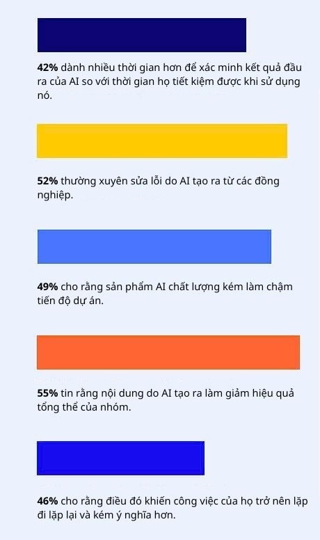 AI ảnh 2
