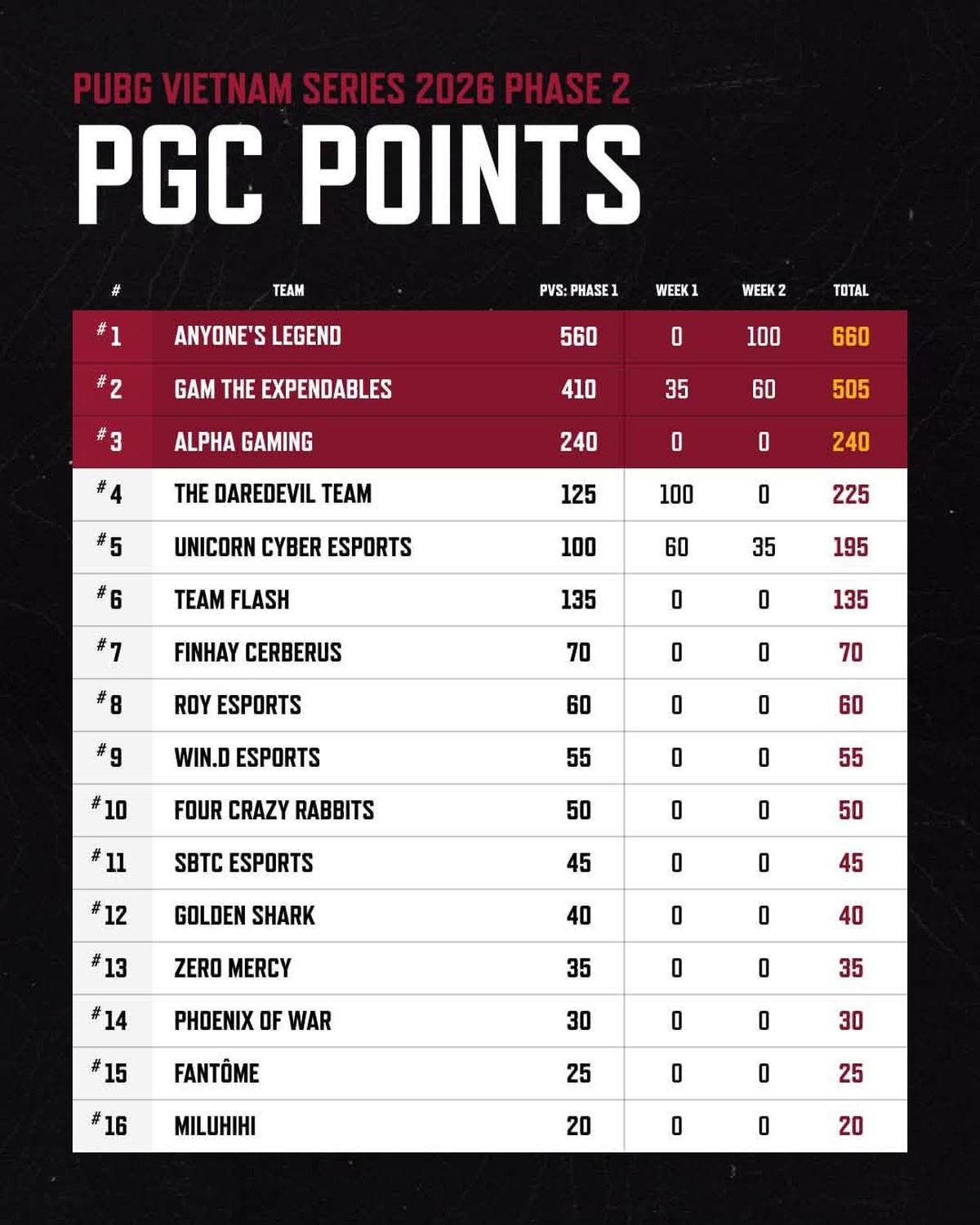 PUBG ảnh 1