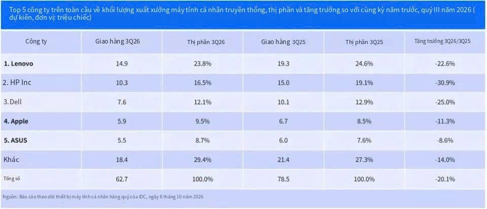 M&aacute;y t&iacute;nh ảnh 1