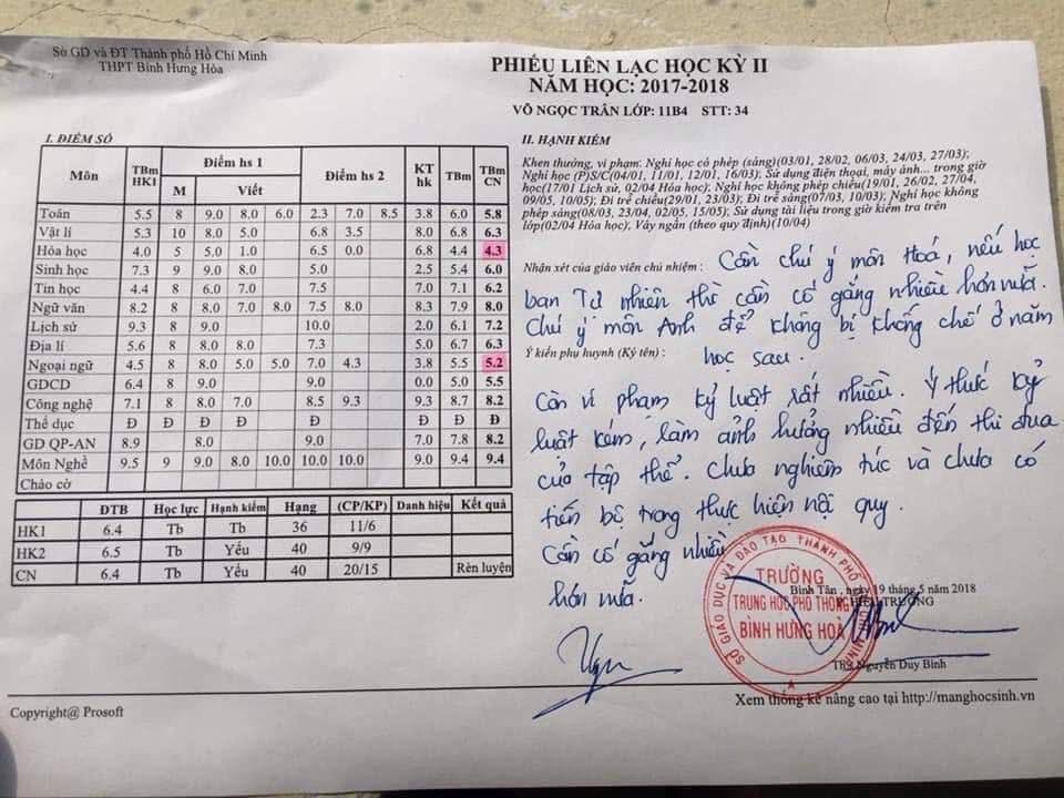 hoc luc hot girl anh 2