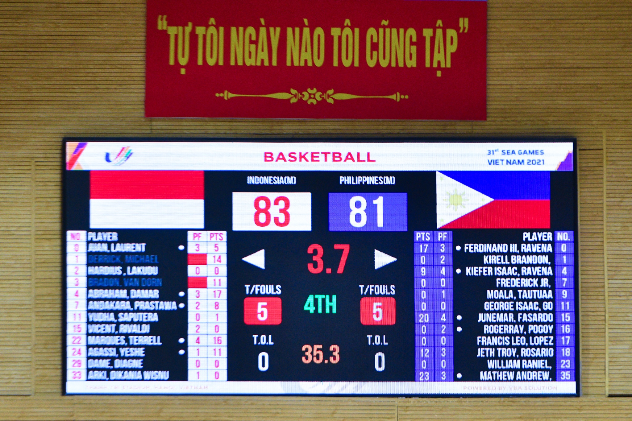 thi dau bong ro,  Indonesia - Philippines,  tranh huy chuong vang anh 6