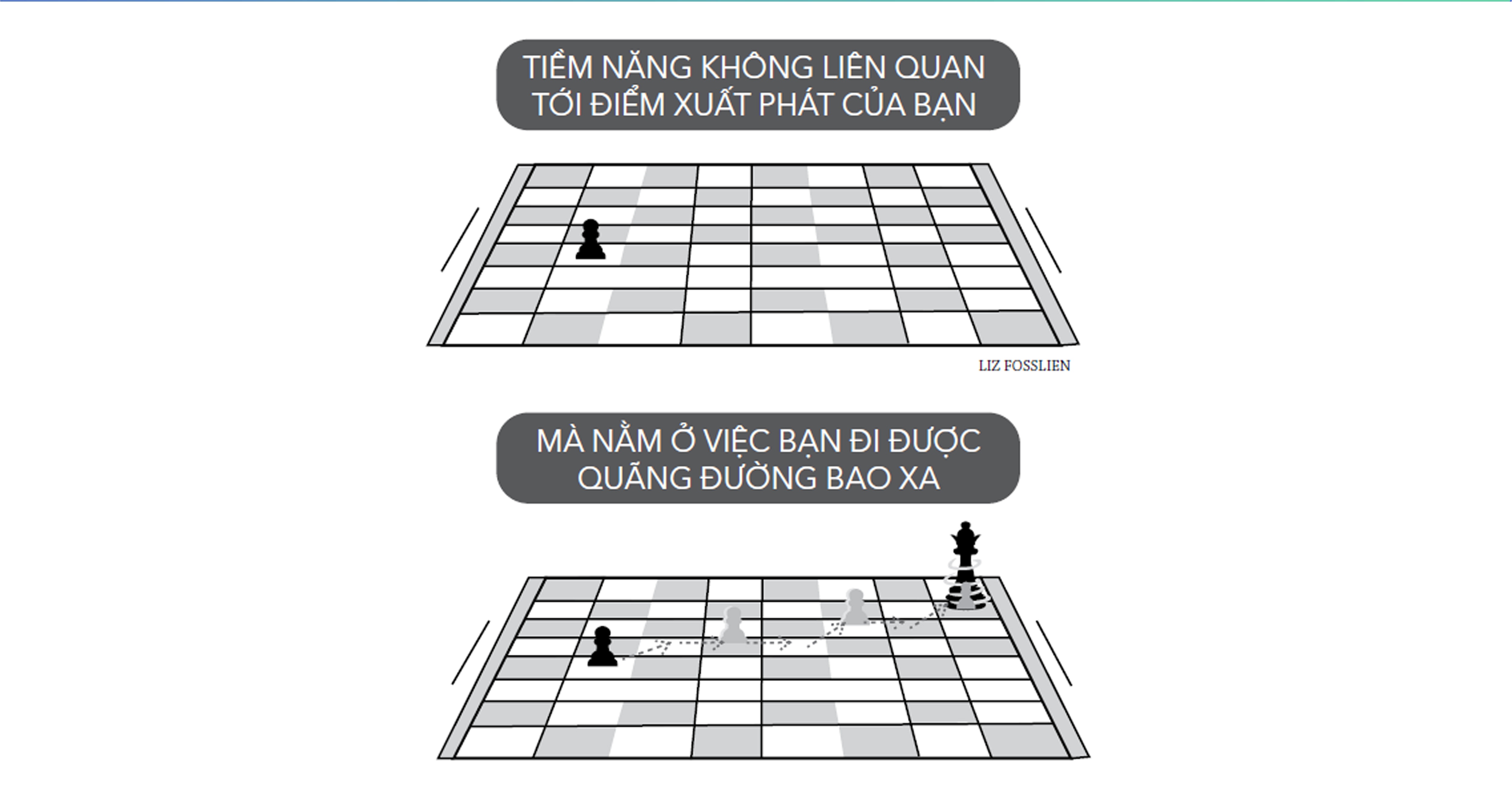 Hidden Potential anh 1