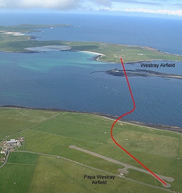 Được điều hành bởi hãng hàng không Loganair, thời gian mỗi chuyến bay nhiều nhất khoảng 2 phút, nhưng nếu thời tiết thuận lợi chỉ có 47 giây.