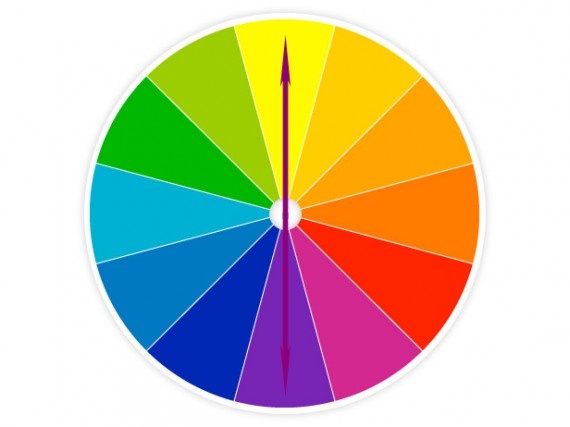 2. Phối màu tương phản: Hai màu bổ sung được chọn lựa sẽ là một màu nằm đối diện với màu kia trong bánh xe màu. Đây là những màu sắc tương phản và trông rất đậm nếu đặt cùng nhau. Cách phối màu quần áo này rất nổi bật và dễ thu hút người đối diện. Ví dụ của cặp màu bổ sung là: đỏ-xanh, vàng-tím…