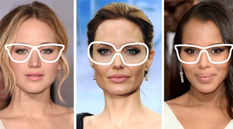 Bi quyet chon kinh chuan theo khuon mat hinh anh