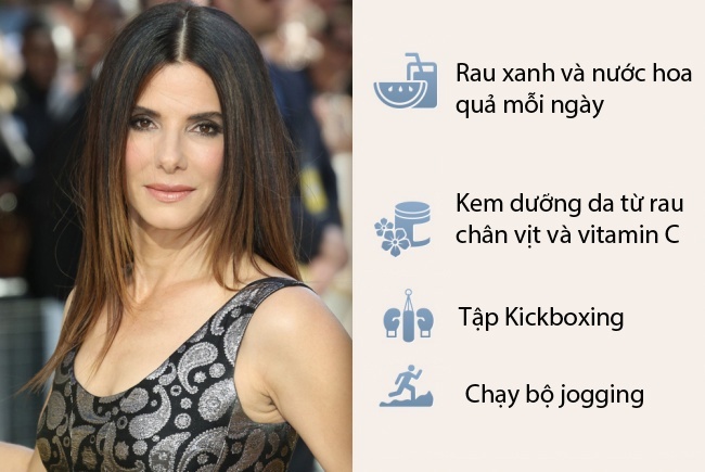 bi quyet lam dep cua sao anh 3