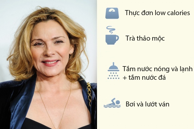 bi quyet lam dep cua sao anh 6