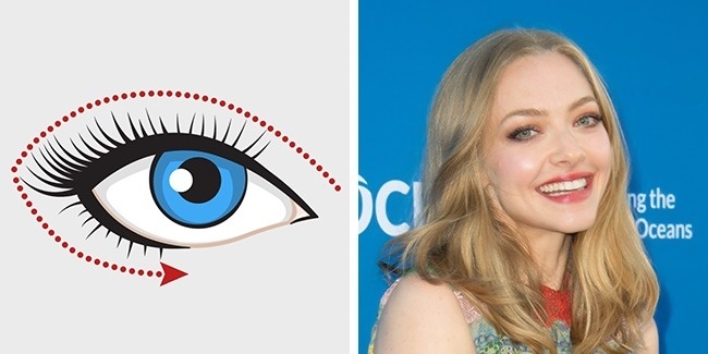 Ke eyeliner cho tung dang mat anh 3