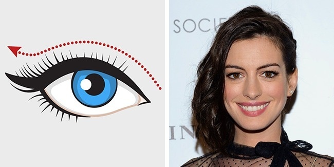 Ke eyeliner cho tung dang mat anh 4