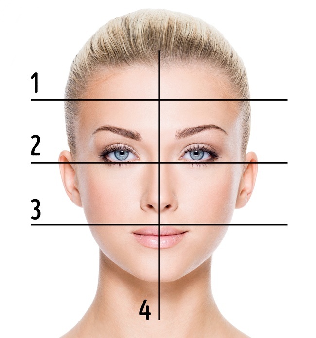 Chon kinh phu hop dang mat anh 1