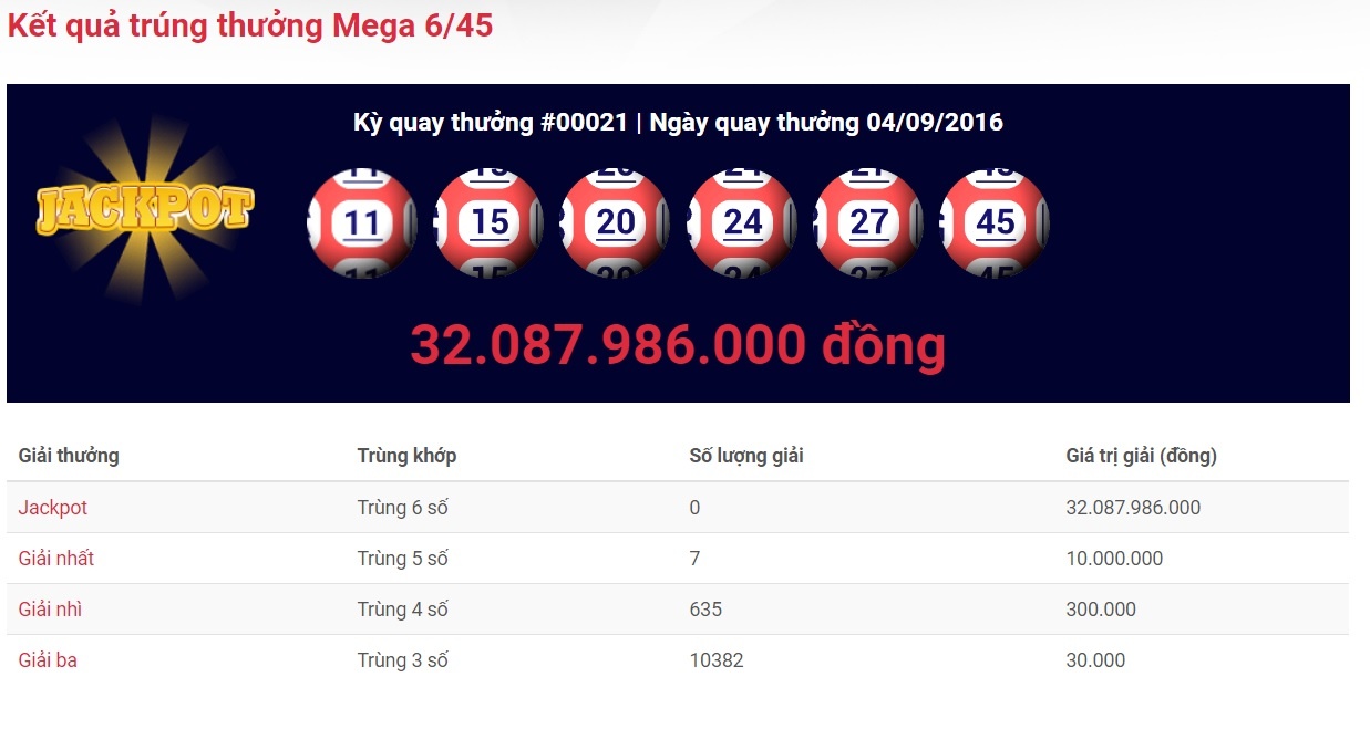 vé số tự chọn, mega 6/45, xổ số, đại lý ảnh 2 ve so tu chon, mega 6/45, xo so, dai ly anh 2