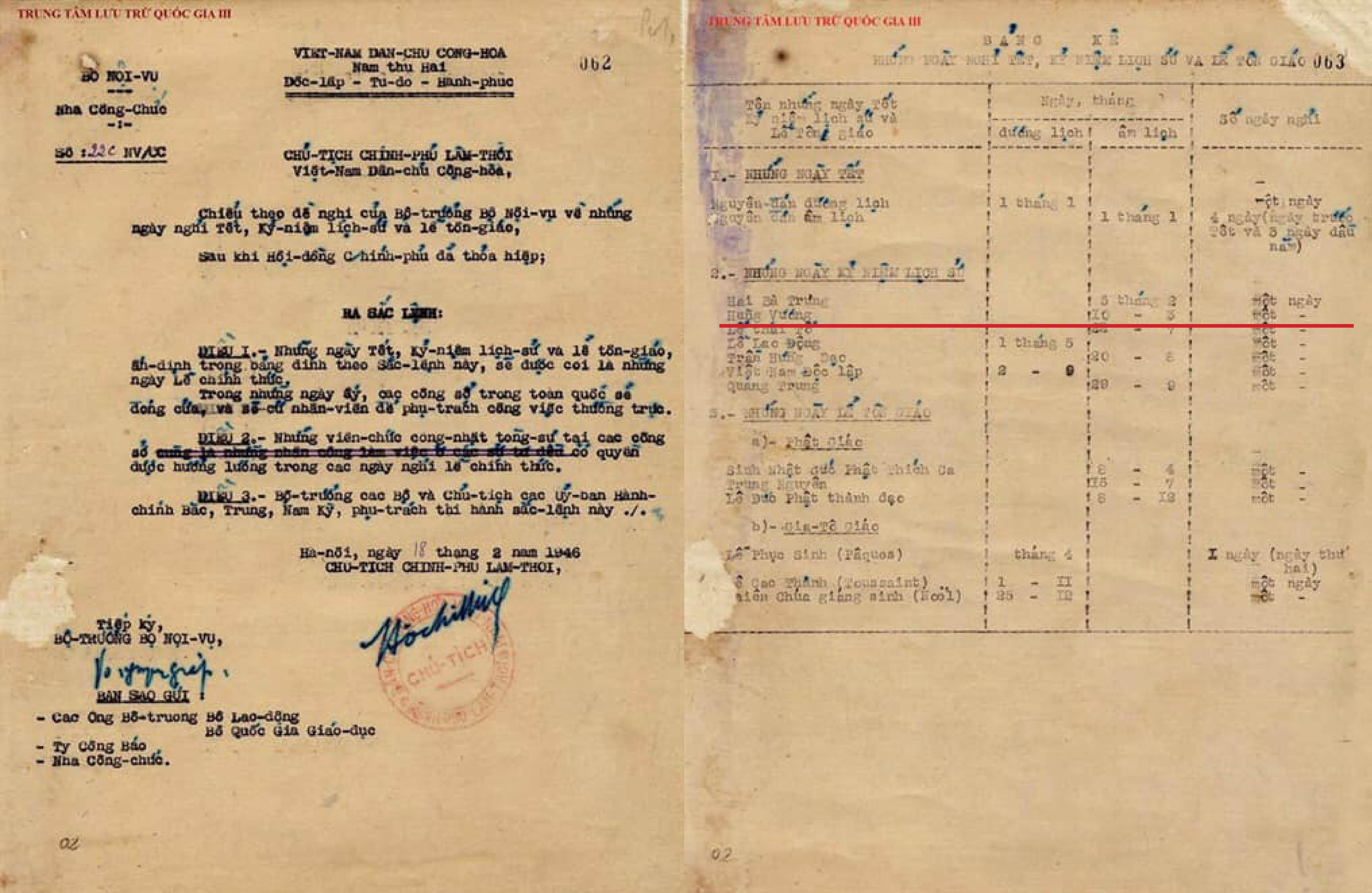 Gio To Hung Vuong anh 2