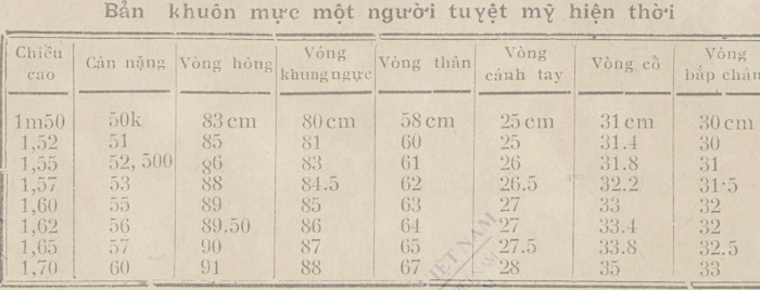 canh tan ao dai anh 1