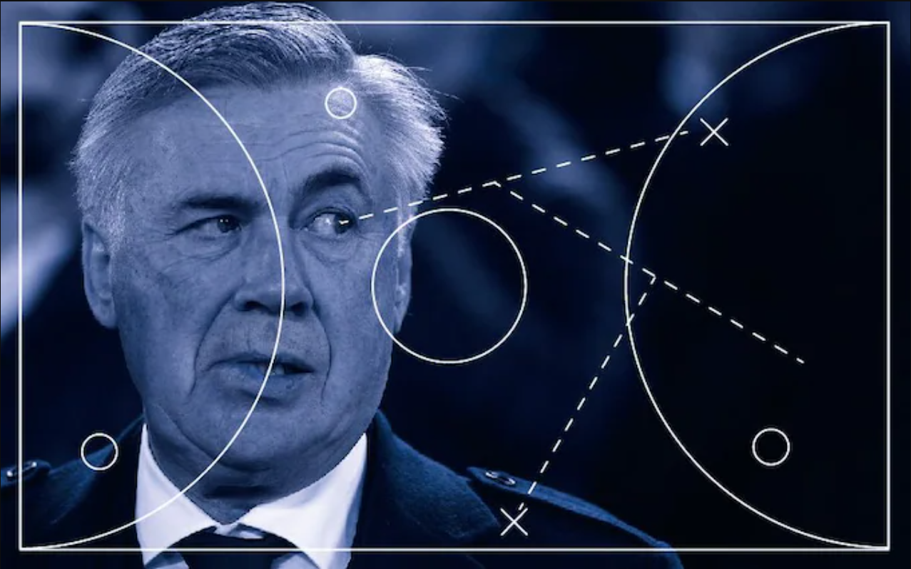 Ancelotti va nhung phat minh ve chien thuat hinh anh